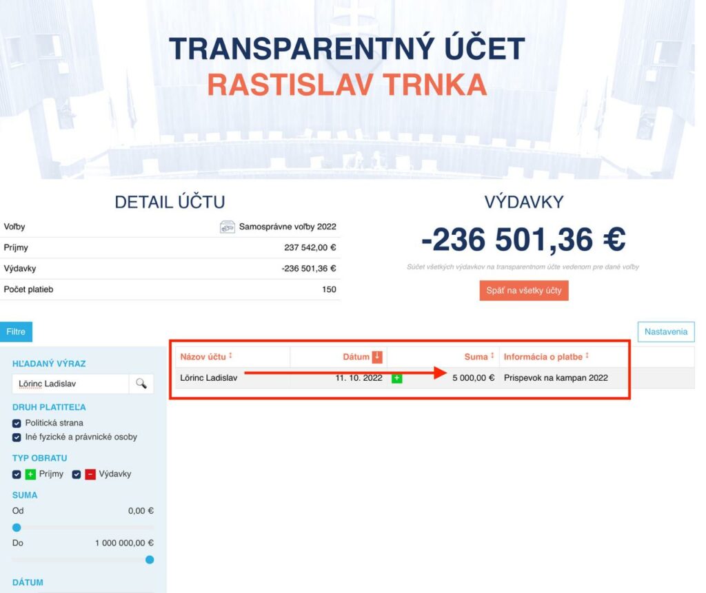ZDROJ: screenshot autora z webu volby.trasparency.sk | dar Ladislava Lörinca Rastislavovi Trnkovi v hodnote 5000 EUR