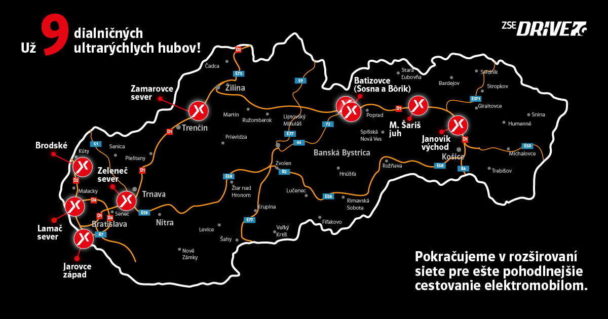 Zdroj: ZSE