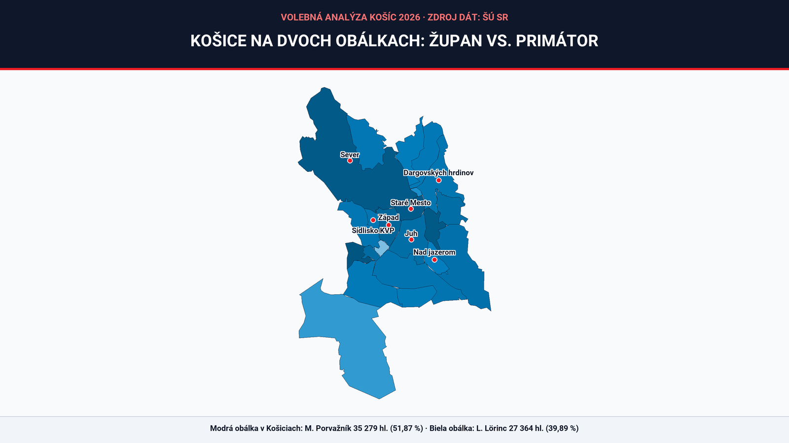 Fotografia k článku Košice na dvoch obálkach (interaktívna mapa 22 MČ): Prečo dostal Marián Porvažník v meste 35 279 hlasov, Lörinc 27 364 a Mudrák 12 816?