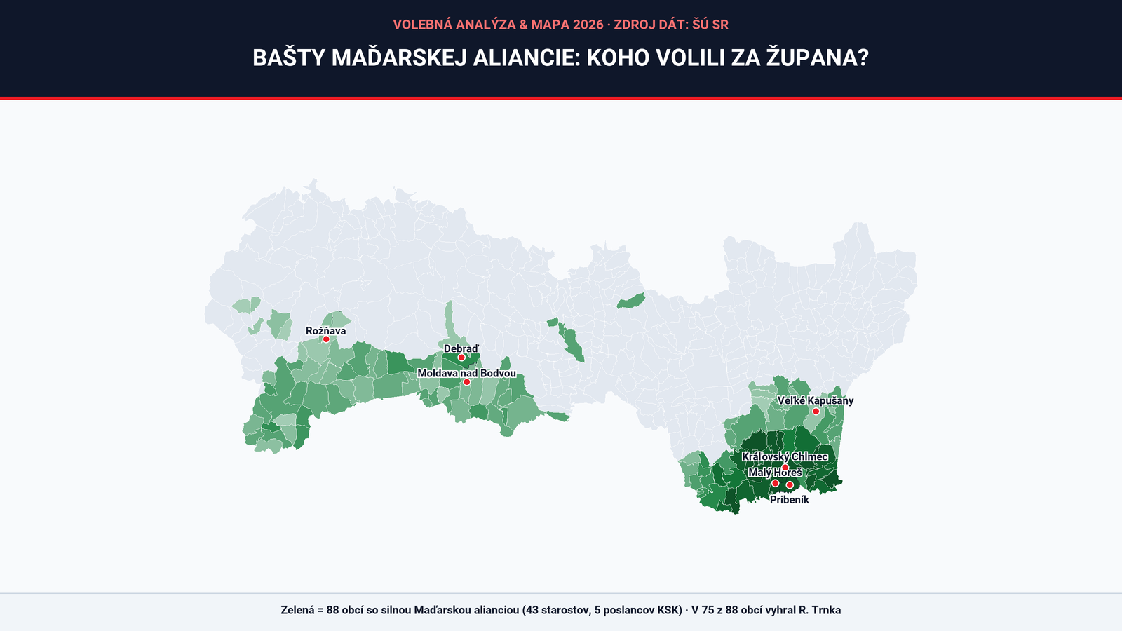 Interaktívna mapa: Koho volili bašty Maďarskej aliancie za župana? V 75 z 88 obcí vyhral Trnka, takto sa rozdelili hlasy