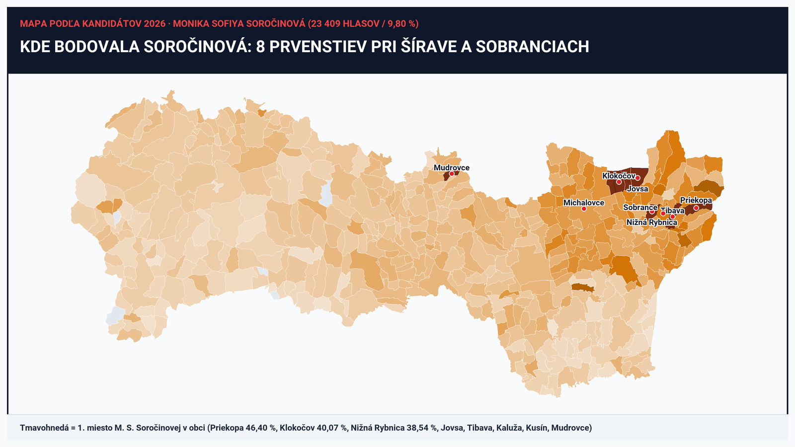 Fotografia k článku Interaktívna mapa: Kde najviac volili Moniku Sofiyu Soročinovú? V 8 obciach skončila na prvom mieste, pozrite si zisky po celom kraji