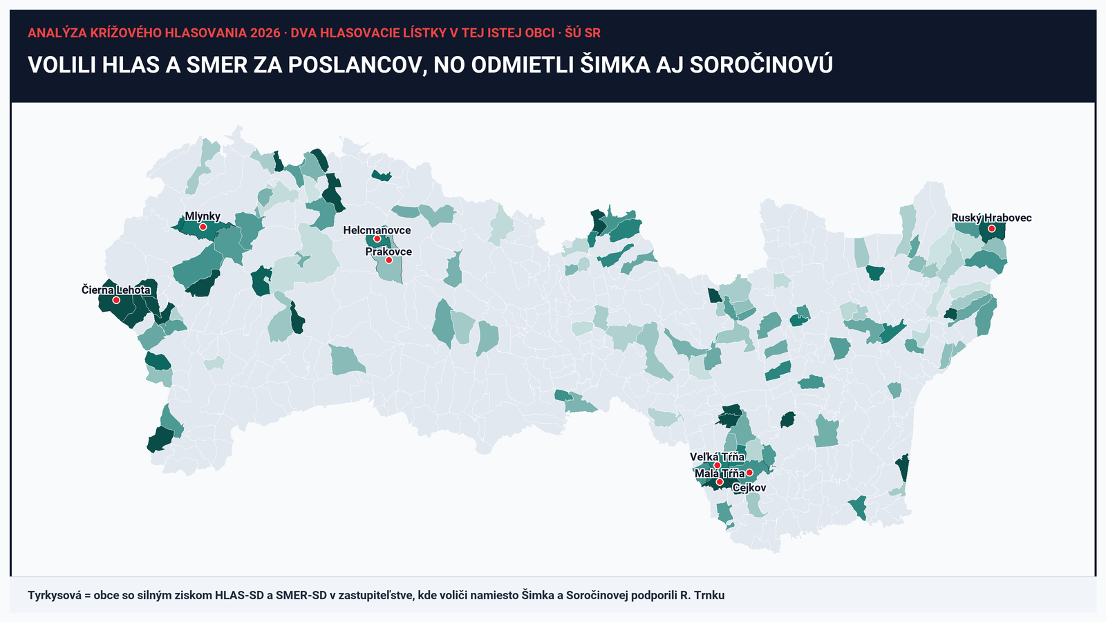 Fotografia k článku Volebný paradox na mape KSK: Tu ľudia masívne volili HLAS a SMER do zastupiteľstva, no Šimka ani Soročinovú za župana nechceli