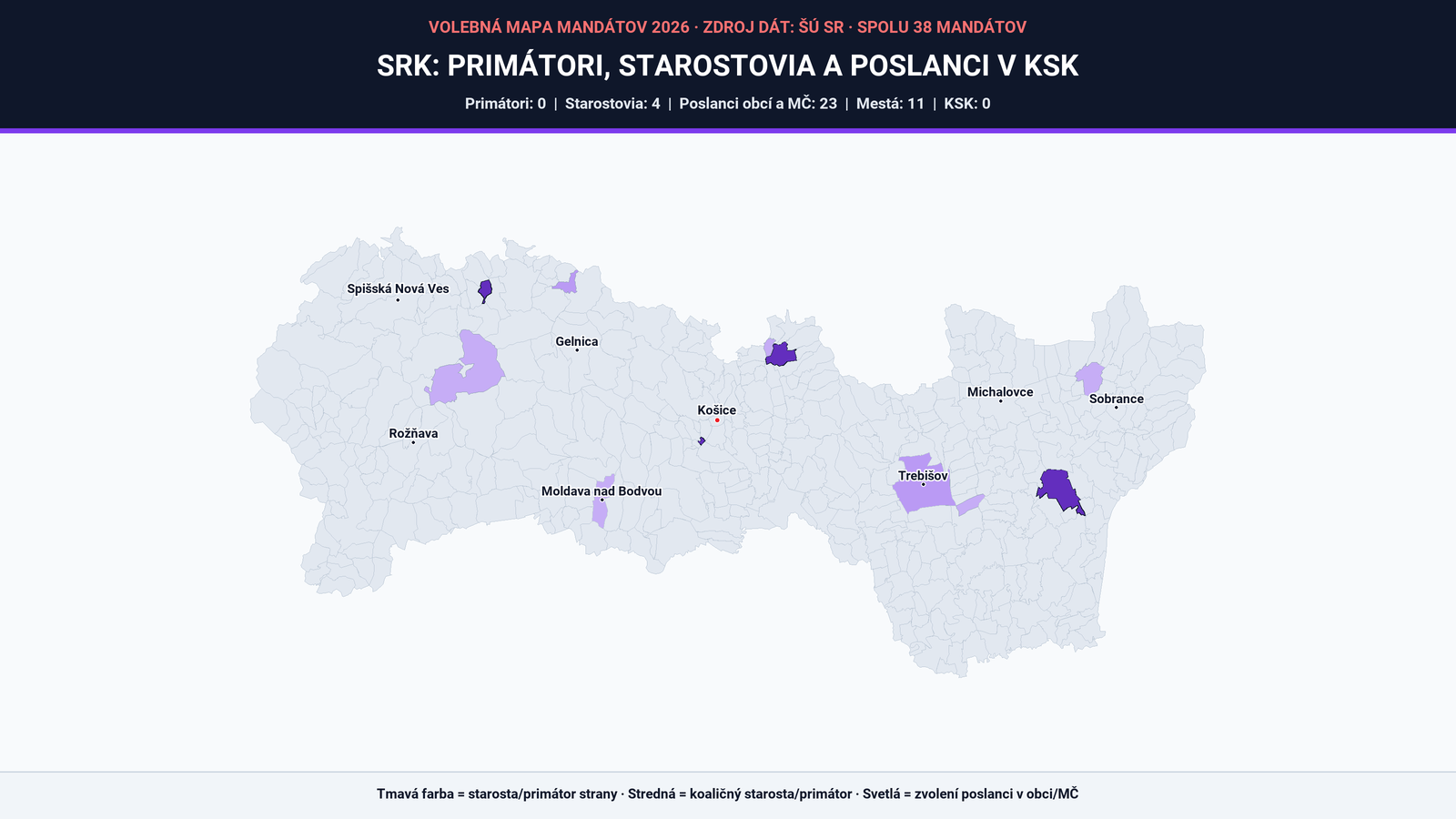 Fotografia k článku Koľko primátorov, starostov a poslancov má SRK v Košiciach a Košickom kraji? Interaktívna mapa a kompletný zoznam (38 mandátov)