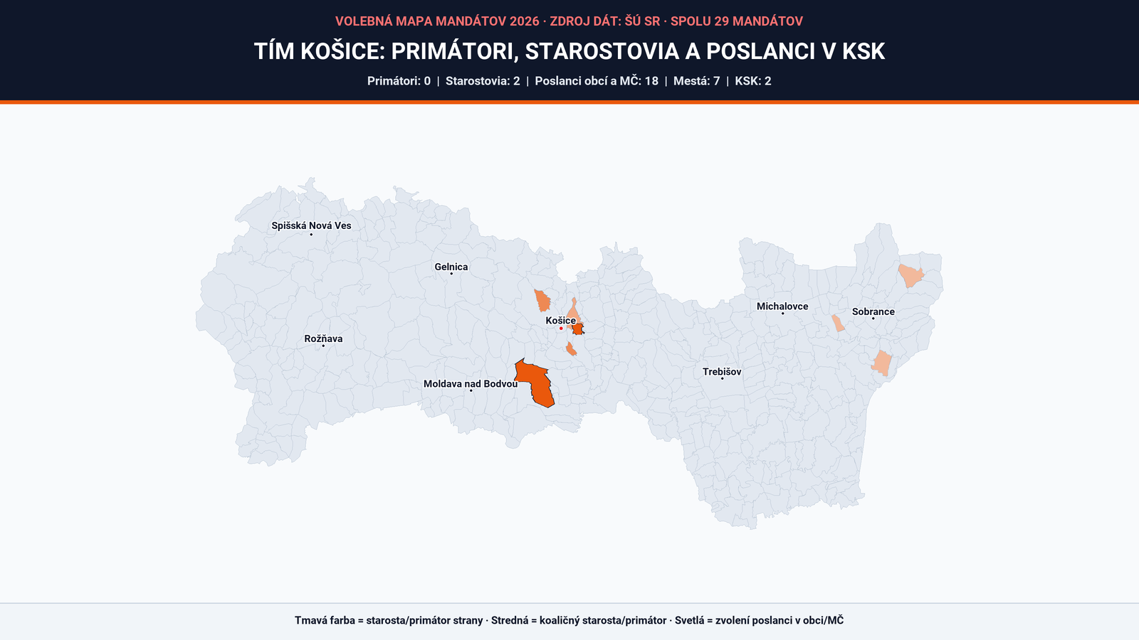 Fotografia k článku Koľko primátorov, starostov a poslancov má TÍM KOŠICE v Košiciach a Košickom kraji? Interaktívna mapa a kompletný zoznam (29 mandátov)