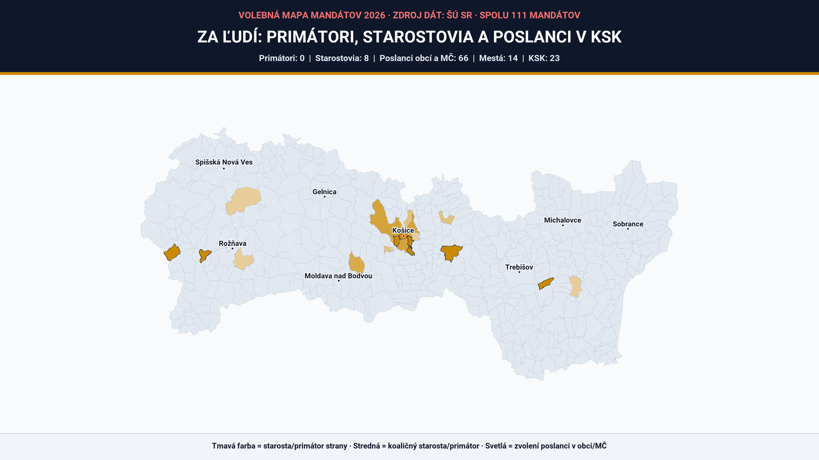 Strana ZA ĽUDÍ získala v Košiciach a Košickom kraji 111 mandátov (zoznam + mapa)