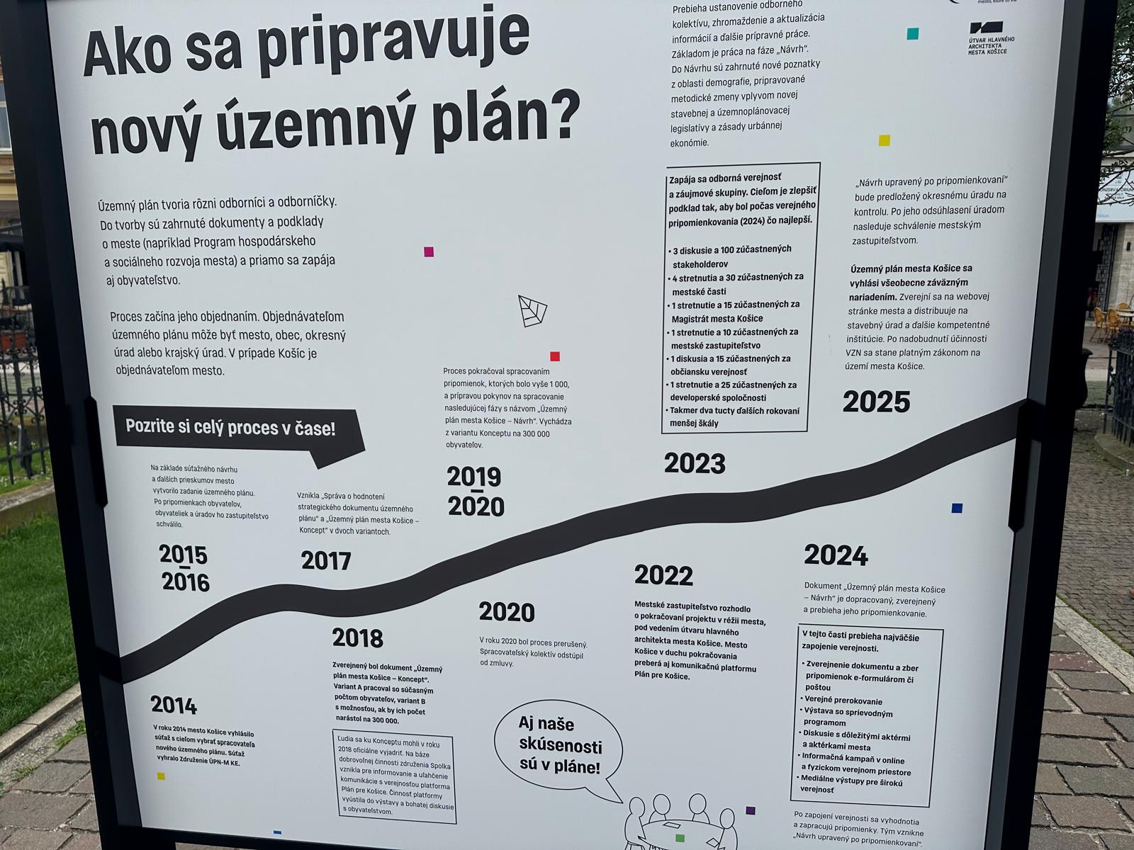 Primátor Košíc Jaroslav Polaček a hlavný architekt mesta Košice Petr Kropp predstavili nový územný plán mesta. FOTO: Tomáš Mácha
